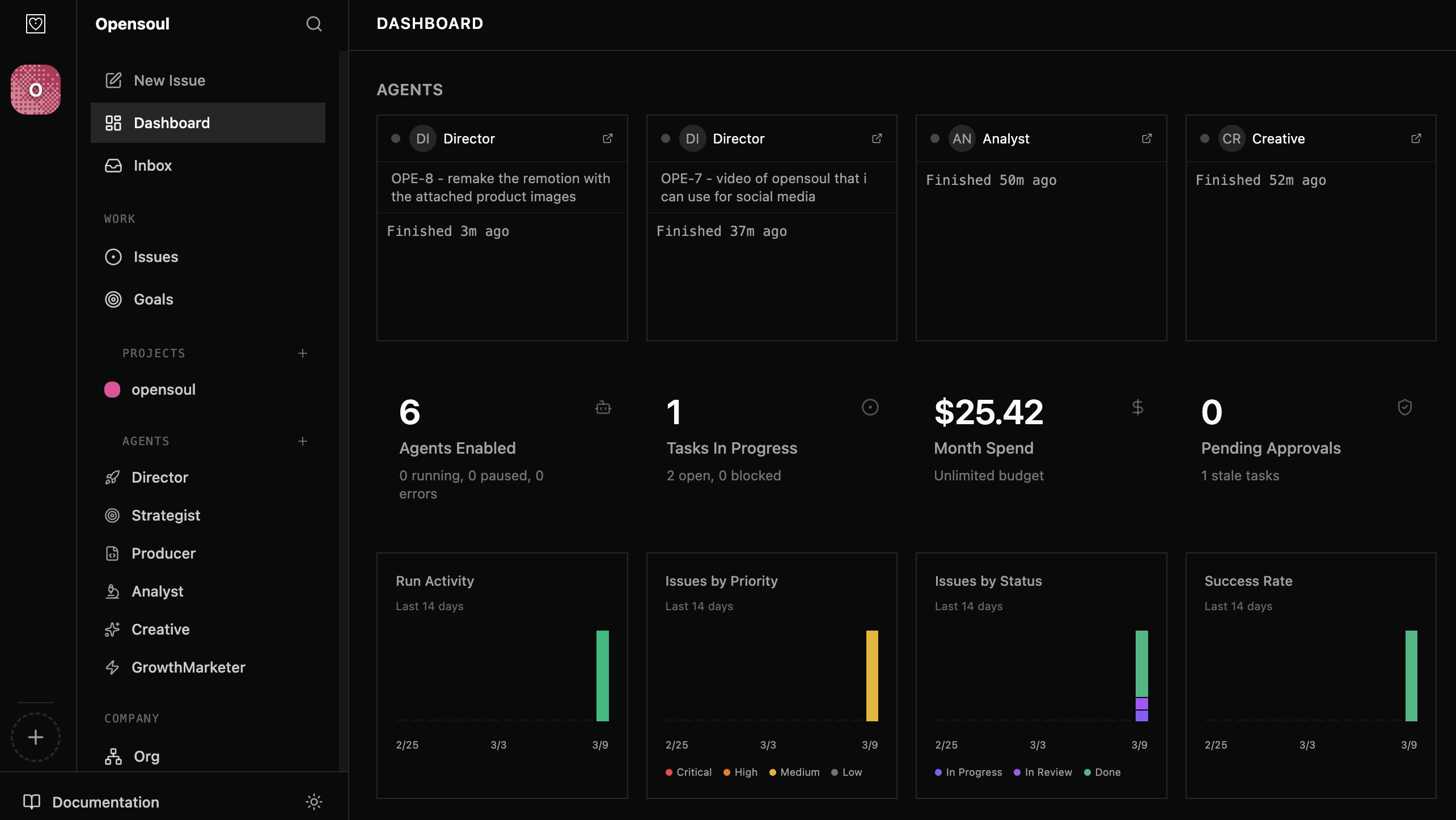 Opensoul dashboard showing agents, tasks, and spending